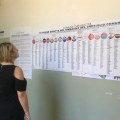 Elezioni amministrative